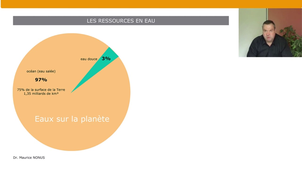 Cycle de l’eau et procédés de traitement – Partie A – 2