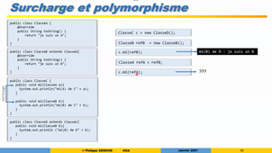 M2CCI - Cours PLAI du 19/01/2021