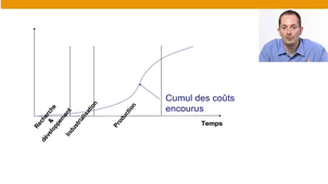 Introduction à la gestion de projet - Partie B – 11