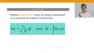 Bases de l’électrochimie – Partie A – 8