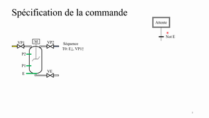 Tp Scada 05 Grafcet