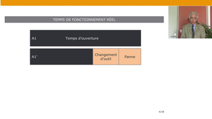 Qualité et gestion de production – Partie B – 4