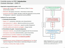 CN3_CM - PRP Période Réfractaire Psychologique
