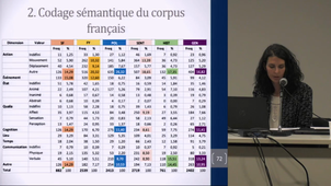 Résultats linguistiques du projet PhraseoRom