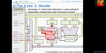 [ense3 a2 asi - 4eus4str] Systèmes et traitements Temps Réel CM3