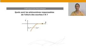 Bases de l’électrochimie – Partie B – 6