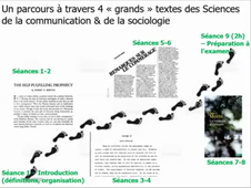 Vidéo de présentation des ETC : Rumeurs & commérages sous l'oeil des Sciences de la communication