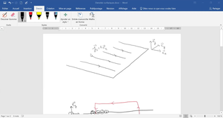 Un autre exemple de densité surfacique pour vous aider à comprendre comment calculer I_enlacé