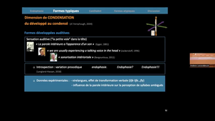 Endophasie, aphantasie et phonologie : Est-ce que tout le monde a une petite voix dans la tête et qu’est-ce qu’une représentation phonologique sans sensation sonore, visuelle ni gestuelle ?