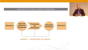 Qualité et gestion de production – Partie A – 5