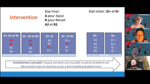 Copirelem2021_MaterielMaths_Croset et al