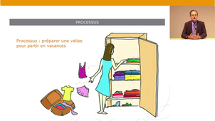 Qualité et gestion de production – Partie A – 6