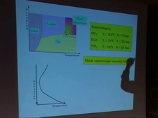 Dynamique de recherche liée à l'inter-culture scientifique (F. Saint-Antonin) - 2003 