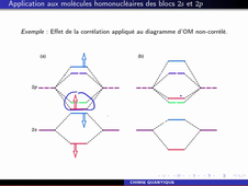 om_homonucleaire.mp4