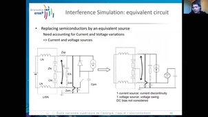 EMC Lecture 3