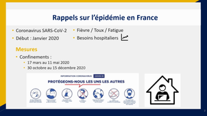 Point Covid-19 - CETTOUR-CAVÉ - TICE en santé