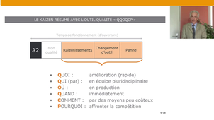 Qualité et gestion de production – Partie B – 9