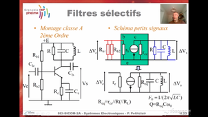 Filtres sélectifs-quartz-céramiques