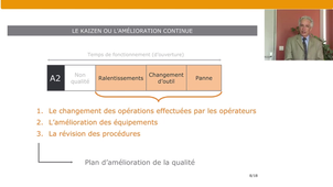 Qualité et gestion de production – Partie B – 8