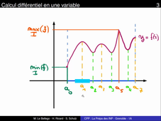 1A-Ch12-Seq3-Extrema