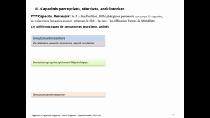 Relation Intervenant Pratiquant Approche Psychanalytique TD interactif 2