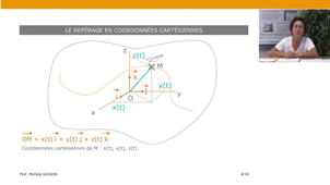 Mécanique - Cinématique du point matériel – 4
