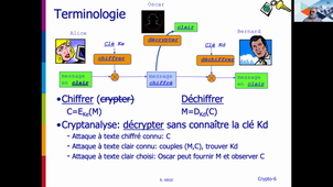 Phelma Réseaux 1A Séance Sécurité