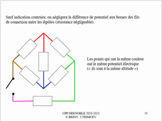 Tension aux bornes des fils de connexion
