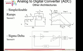 FR-06-ADC