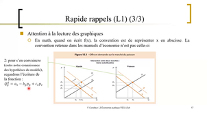 Corolleur F 2021 Lecture 1 économie d'échange, Edgeworth et Pareto _ EP _ L3 EG_FEG_UGA