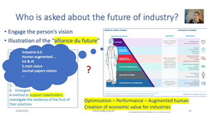 The industry of the future beyond the Anthropocene: Keynote to the PUBLIER 2022 conference