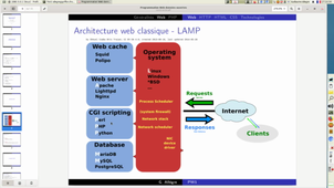 PW-1.1 Web-HTTP