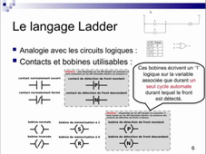 AUTO1 Séquence 1.3 Langages de programmation