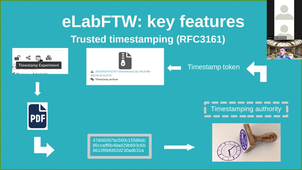 Un outil pour la recherche reproductible : le cahier électronique eLabFTW (partie I)