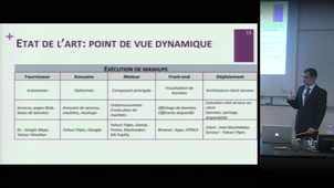 MELQART : un système d’exécution de mashups avec disponibilité de données