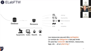 Un outil pour la recherche reproductible : le cahier électronique eLabFTW et son implémentation sur le campus de Grenoble  (partie II)