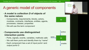 From specifications to contracts