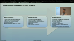 Un modèle générique pour les organisations dynamiques en univers multi-agent