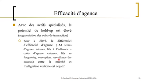 Corolleur F 2022 Modèle TCT_economie des firmes_L2 FEG