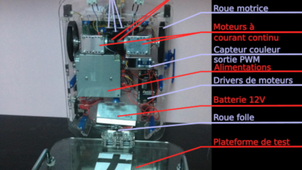 Présentation plateforme PedagoBot - Version courte