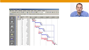Introduction à la gestion de projet - Partie B – 07