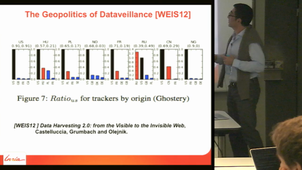 An Introduction to DataVeillance (Data + Surveillance)