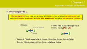 Chi151-23-24_Chap02_Leçon06 (vers03).mp4