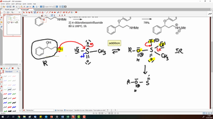 Synthèse du prozac