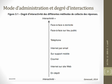 CTIG2 L2 IUGA - Seance 4 : préparation du terrain