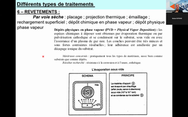 BUT2_Chap_6_Traitements_de_Surface.mp4