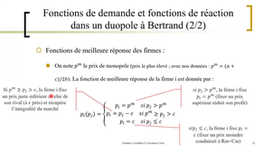 Corolleur F. 2021 Lecture 4 modèle de Bertrand_L3 FEG UGA