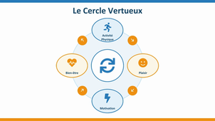 vidéo psycho finale .mov