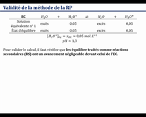 Validité de la méthode de la réaction prépondérante