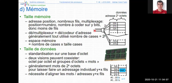 [ENSE3 A2 IEE - 4EU7ENS9] Systèmes Embarqués - CM2 (1ère partie)